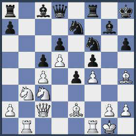 El-bloqueo-en-el-ajedrez-4