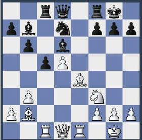 El bloqueo en el ajedrez