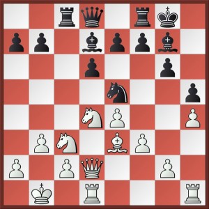 Curso,intermedio,ajedrez,Ataques con enroques en flancos opuestos